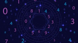 Numerología