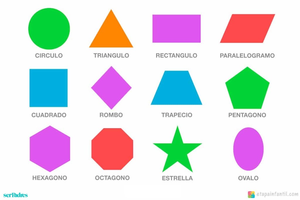 figuras-geom-tricas-para-ni-os-aprende-y-divi-rtete-ser-padres