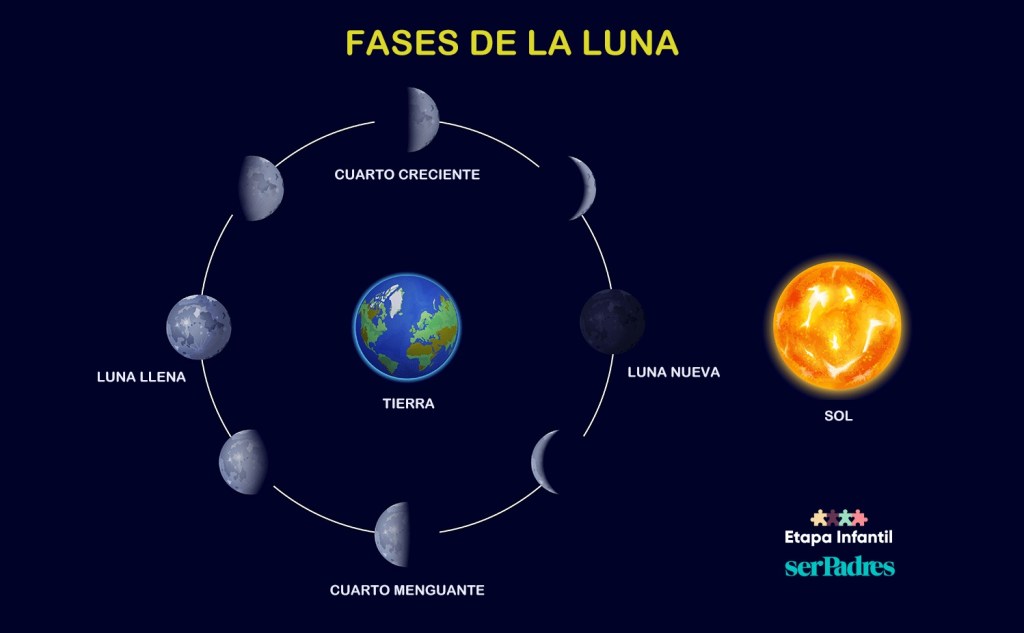 La imagen tiene un atributo ALT vacío; su nombre de archivo es 65ba43df4b982.jpeg