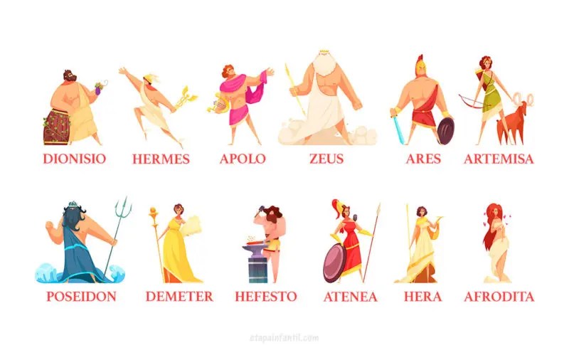 Los dioses de la mitología griega explicados para los niños - iStock