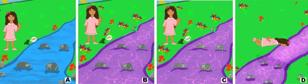 Fig. 1. Fragmentos de cuentos. Páginas de ejemplo de cuentos en condiciones de Realidad (A), Fantasía Básica (B), Fantasía Intermedia (C) y Fantasía Profunda (D).