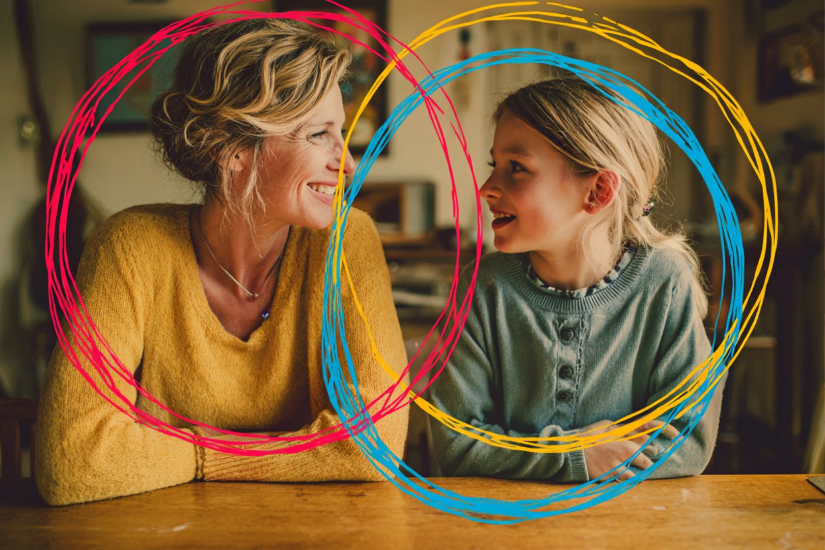 Una herramienta visual y sencilla que ayuda a niños y adultos a diferenciar lo que está y no está bajo su control