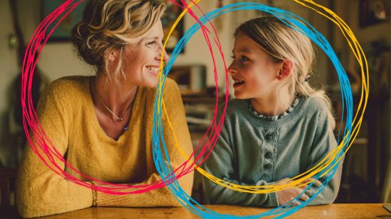 Una herramienta visual y sencilla que ayuda a niños y adultos a diferenciar lo que está y no está bajo su control